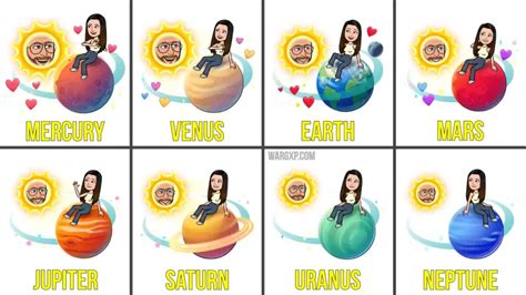 snap friend planets|Snapchat Planets: Order and Meanings